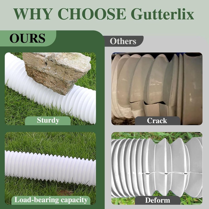 Gutterlix 1 Pack Flexible Gutter Downspout Extensions Extendable from 21" to 67", Downspout Extender Comes with Adapters, Thickened Down spout Drain Extension for Rainwater Drainage(White) - Image 2